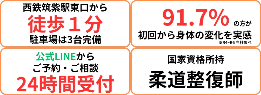 当院紹介