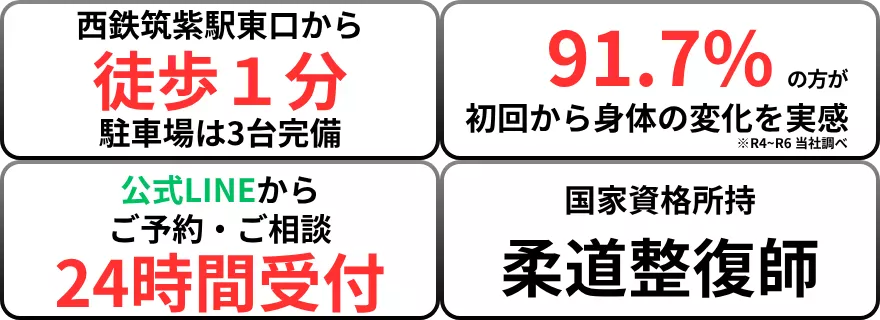 当院の特徴4選